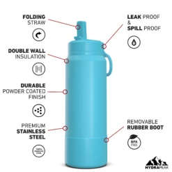 26oz Insulated Water Bottles With Matching Straw Lid And Rubber Boot- Belize -HYDRAPEAK Sales 26ozsportbootSTRAW20Belize