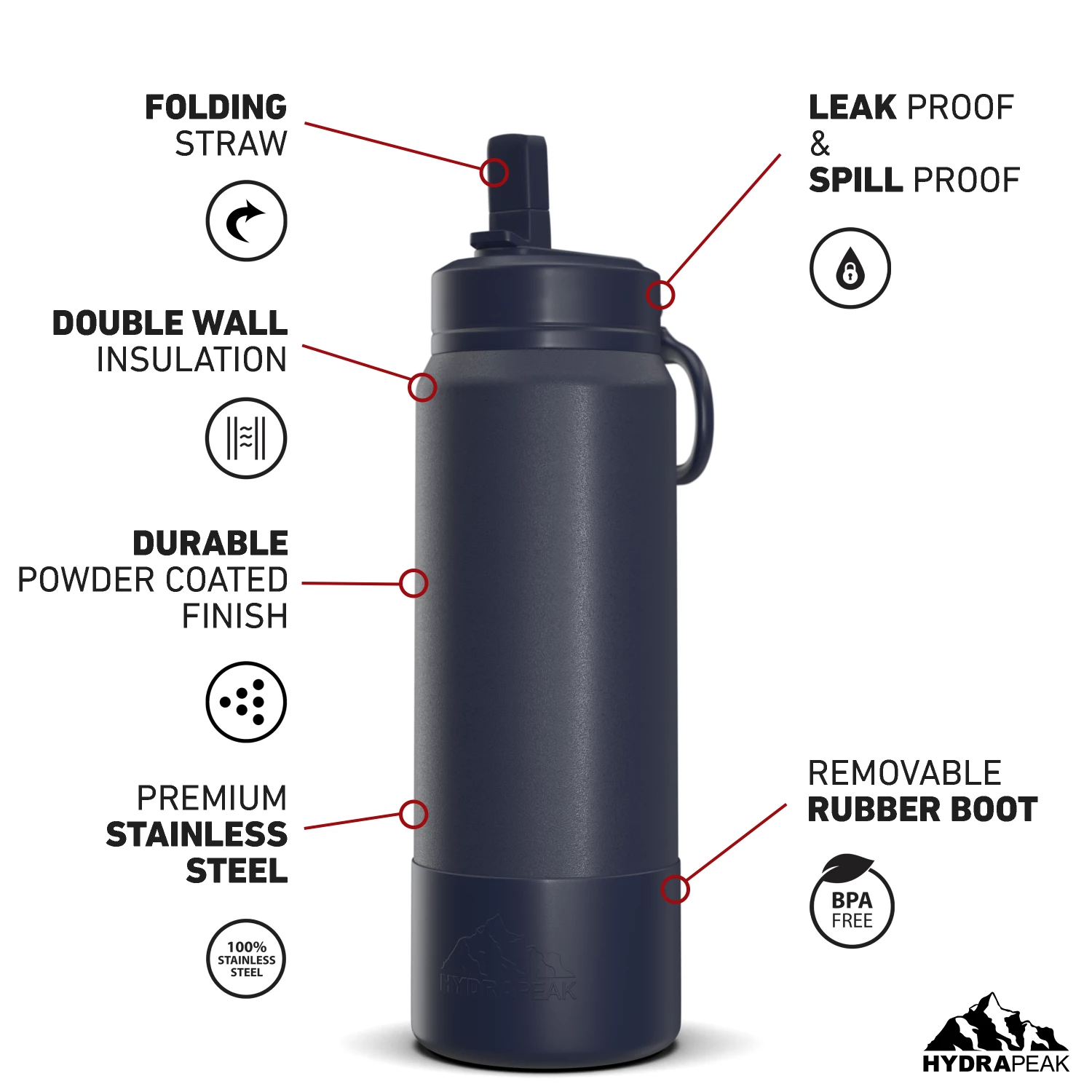 26oz Insulated Water Bottles With Matching Straw Lid And Rubber Boot - Navy 6 26oz Insulated Water Bottles With Matching Straw Lid And Rubber Boot - Navy - Image 4