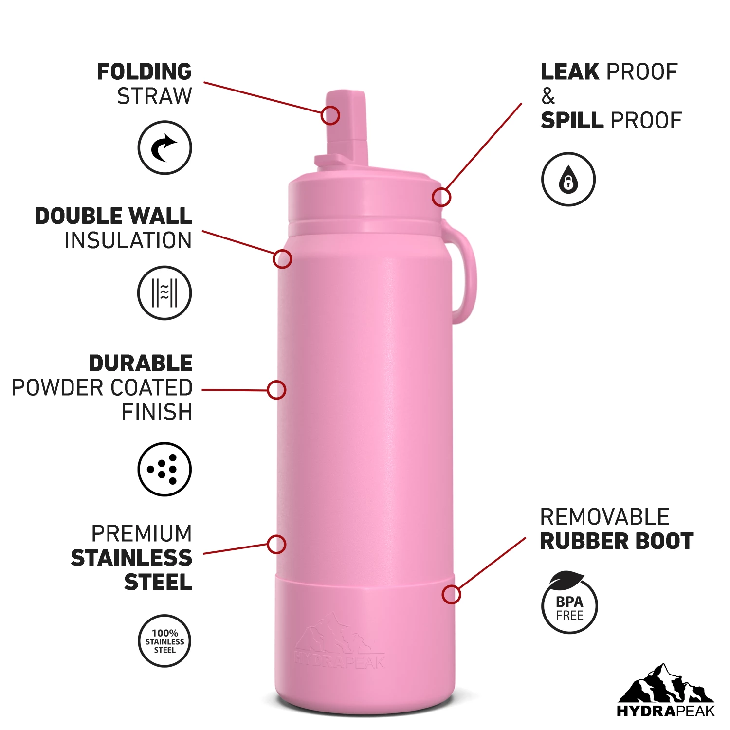 26oz Insulated Water Bottles With Matching Straw Lid And Rubber Boot - Bubblegum 6 26oz Insulated Water Bottles With Matching Straw Lid And Rubber Boot - Bubblegum - Image 4