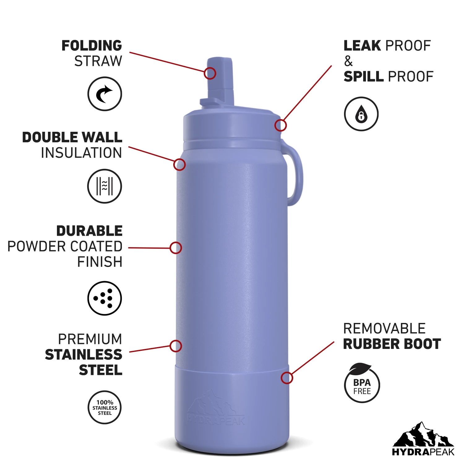 26oz Insulated Water Bottles With Matching Straw Lid And Rubber Boot - Iris 6 26oz Insulated Water Bottles With Matching Straw Lid And Rubber Boot - Iris - Image 4