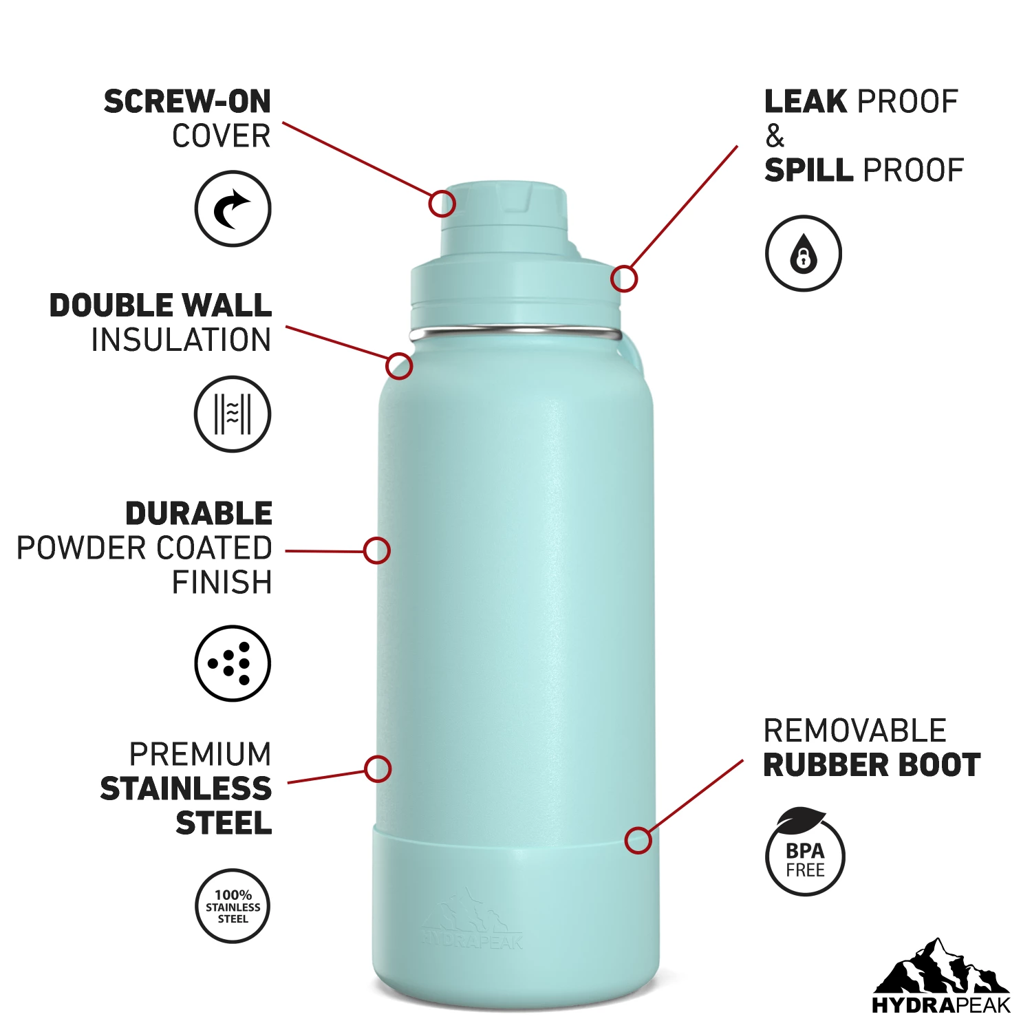 32oz Insulated Water Bottles With Matching Chug Lid And Rubber Boot- Alpine 5 32oz Insulated Water Bottles With Matching Chug Lid And Rubber Boot- Alpine - Image 3