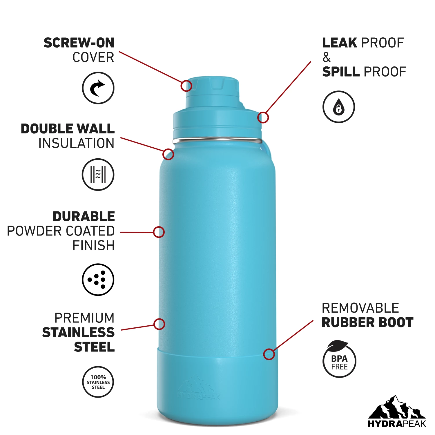32oz Insulated Water Bottles With Matching Chug Lid And Rubber Boot- Belize 5 32oz Insulated Water Bottles With Matching Chug Lid And Rubber Boot- Belize - Image 3