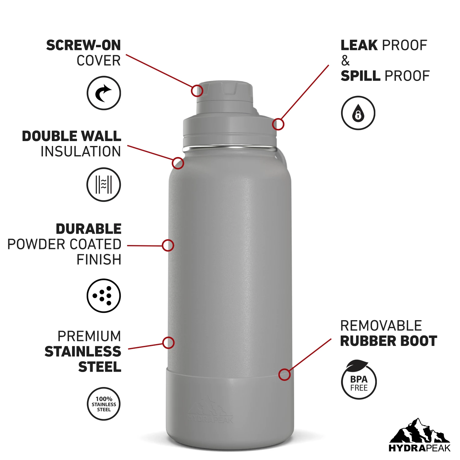 32oz Insulated Water Bottles With Matching Chug Lid And Rubber Boot- Grey 5 32oz Insulated Water Bottles With Matching Chug Lid And Rubber Boot- Grey - Image 3