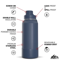32oz Insulated Water Bottles With Matching Chug Lid And Rubber Boot- Navy -HYDRAPEAK Sales 32ozsportchugturnNavy