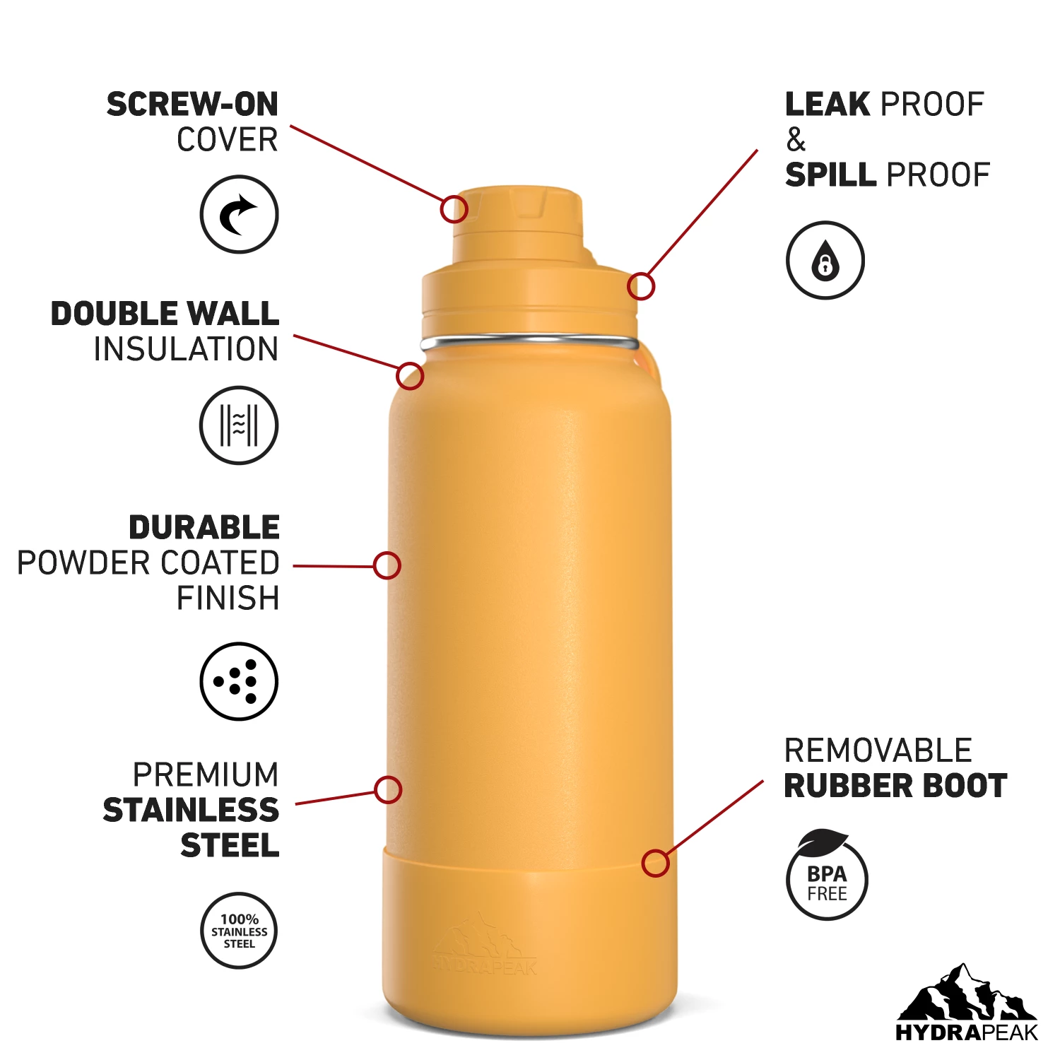 32oz Insulated Water Bottles With Matching Chug Lid And Rubber Boot- Tangerine 5 32oz Insulated Water Bottles With Matching Chug Lid And Rubber Boot- Tangerine - Image 3