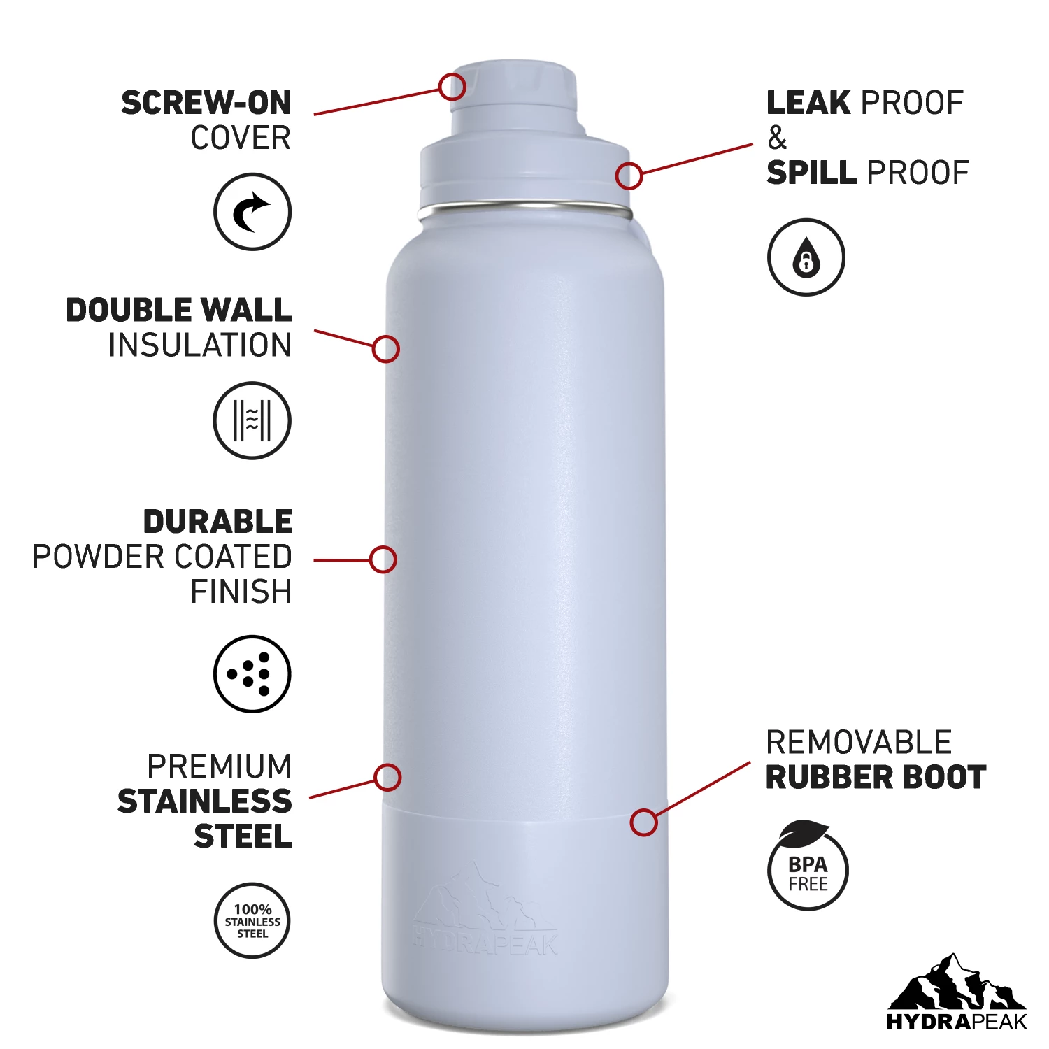 40oz Insulated Water Bottles With Matching Chug Lid And Rubber Boot- Ice 5 40oz Insulated Water Bottles With Matching Chug Lid And Rubber Boot- Ice - Image 3