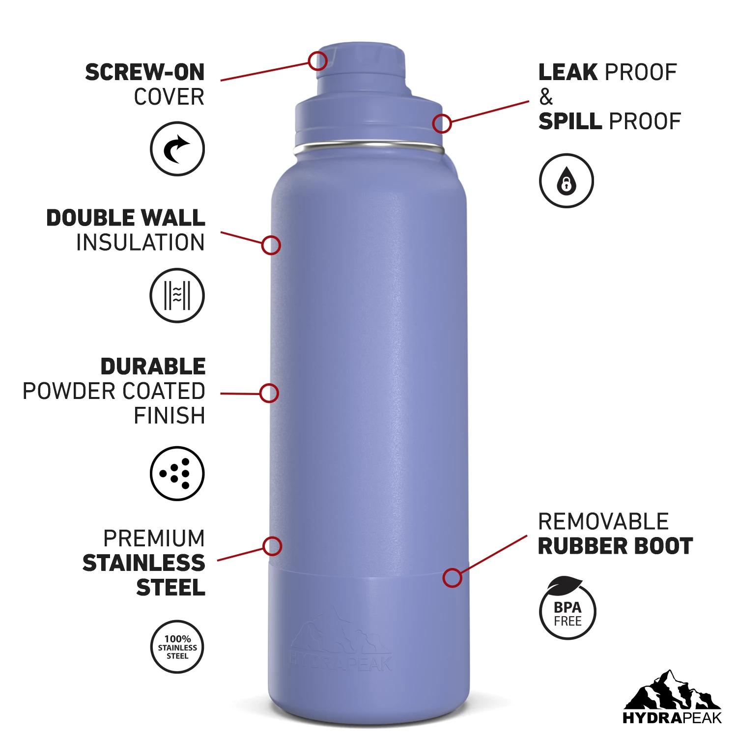 40oz Insulated Water Bottles With Matching Chug Lid And Rubber Boot - Iris 5 40oz Insulated Water Bottles With Matching Chug Lid And Rubber Boot - Iris - Image 3