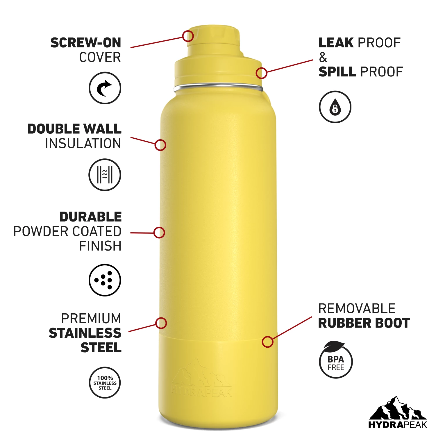 40oz Insulated Water Bottles With Matching Chug Lid And Rubber Boot - Lemon 5 40oz Insulated Water Bottles With Matching Chug Lid And Rubber Boot - Lemon - Image 3