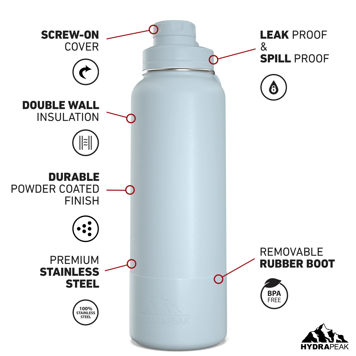 40oz Insulated Water Bottles With Matching Chug Lid And Rubber Boot- Powder Blue 5 40oz Insulated Water Bottles With Matching Chug Lid And Rubber Boot- Powder Blue - Image 3