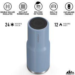 Nomad 32 Oz Tumbler With Handle And Straw Lid- Modern Blue 9 Nomad 32 Oz Tumbler With Handle And Straw Lid- Modern Blue -HYDRAPEAK Sales HP Nomad 32 BottomView ModernBlue