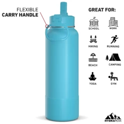 40oz Insulated Water Bottles With Matching Straw Lid And Rubber Boot - Belize 9 40oz Insulated Water Bottles With Matching Straw Lid And Rubber Boot - Belize -HYDRAPEAK Sales HP SPORTBOOT 40 Back 20d Belize