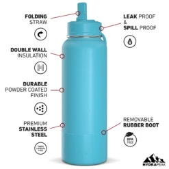 40oz Insulated Water Bottles With Matching Straw Lid And Rubber Boot - Belize 8 40oz Insulated Water Bottles With Matching Straw Lid And Rubber Boot - Belize -HYDRAPEAK Sales HP SPORTBOOT 40 Front 20d Belize 4f938b02 1f42 4c6d a0d9 be06e59d6e3a
