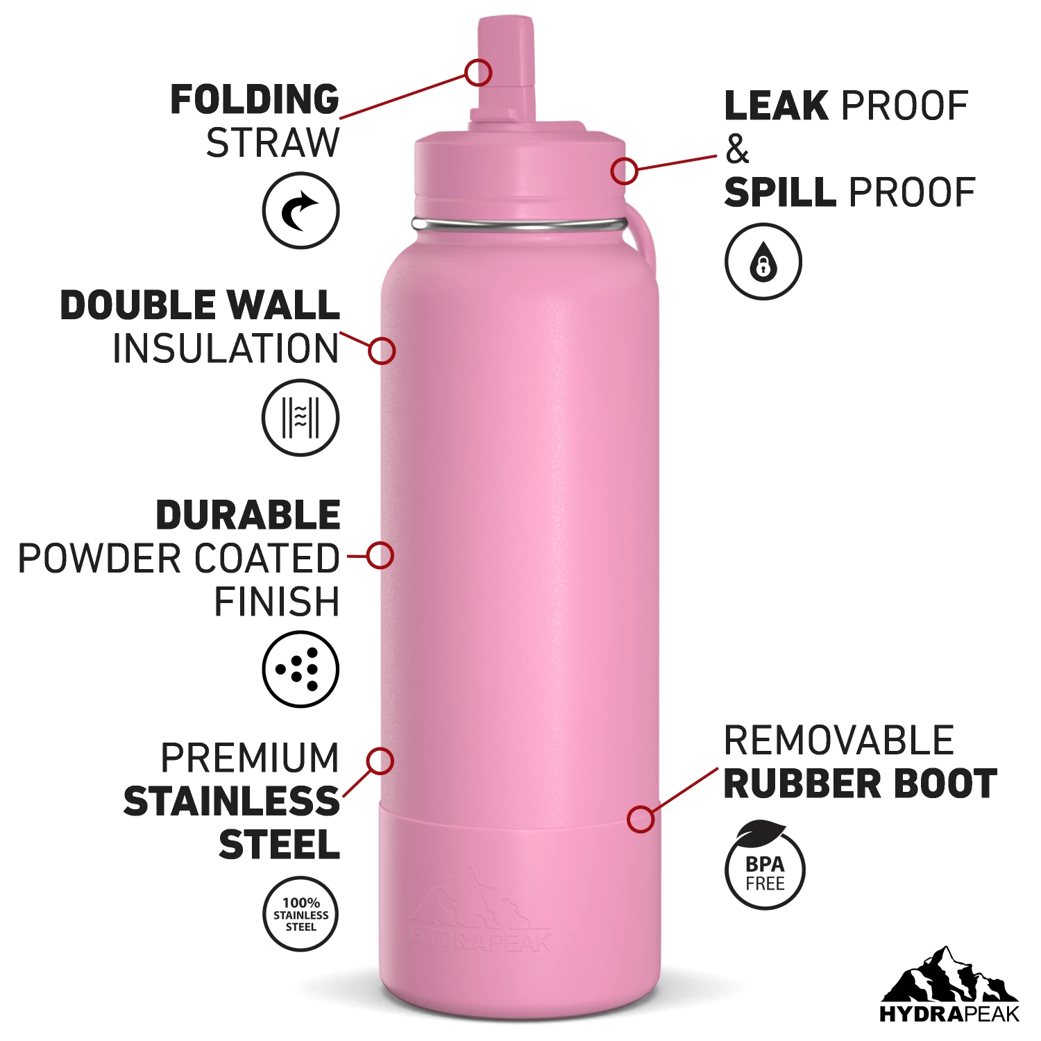 40oz Insulated Water Bottles With Matching Straw Lid And Rubber Boot - Bubblegum 5 40oz Insulated Water Bottles With Matching Straw Lid And Rubber Boot - Bubblegum - Image 3