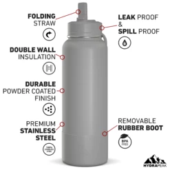 40oz Insulated Water Bottles With Matching Straw Lid And Rubber Boot - Grey -HYDRAPEAK Sales HP SPORTBOOT 40 Front 20d Grey