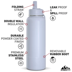 40oz Insulated Water Bottles With Matching Straw Lid And Rubber Boot - Ice -HYDRAPEAK Sales HP SPORTBOOT 40 Front 20d Iceberg 6f93d333 533a 41dc 9dd9 075d3360cfc8