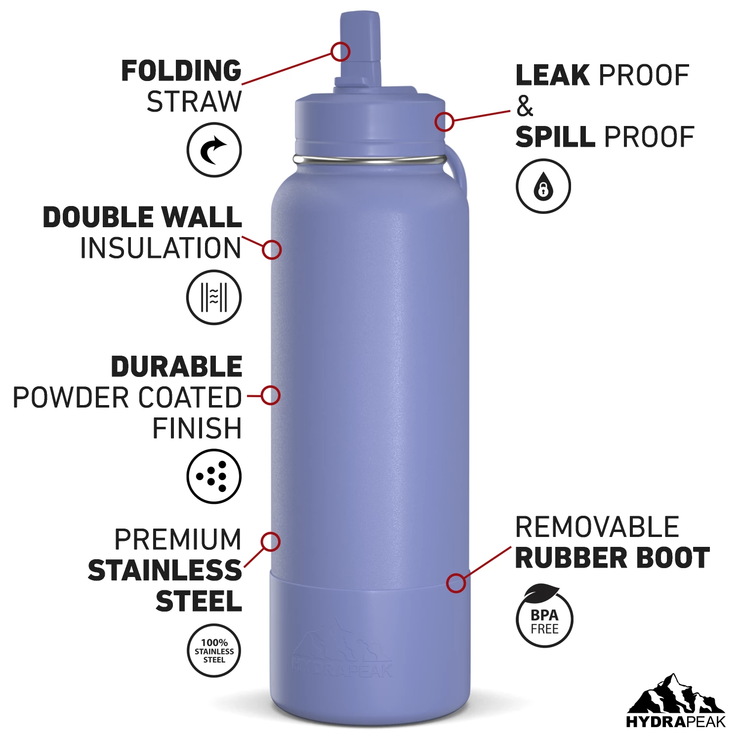 40oz Insulated Water Bottles With Matching Straw Lid And Rubber Boot- Iris 5 40oz Insulated Water Bottles With Matching Straw Lid And Rubber Boot- Iris - Image 3