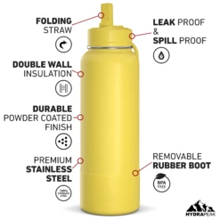 40oz Insulated Water Bottles With Matching Straw Lid And Rubber Boot - Lemon -HYDRAPEAK Sales HP SPORTBOOT 40 Front 20d Lemon 1d99fa21 6abd 41e1 bb8c 45012db5759c