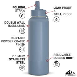 40oz Insulated Water Bottles With Matching Straw Lid And Rubber Boot - Modern Blue -HYDRAPEAK Sales HP SPORTBOOT 40 Front 20d ModernBlue 916898f7 6108 4eeb a3ec cbb2b85fbd0d