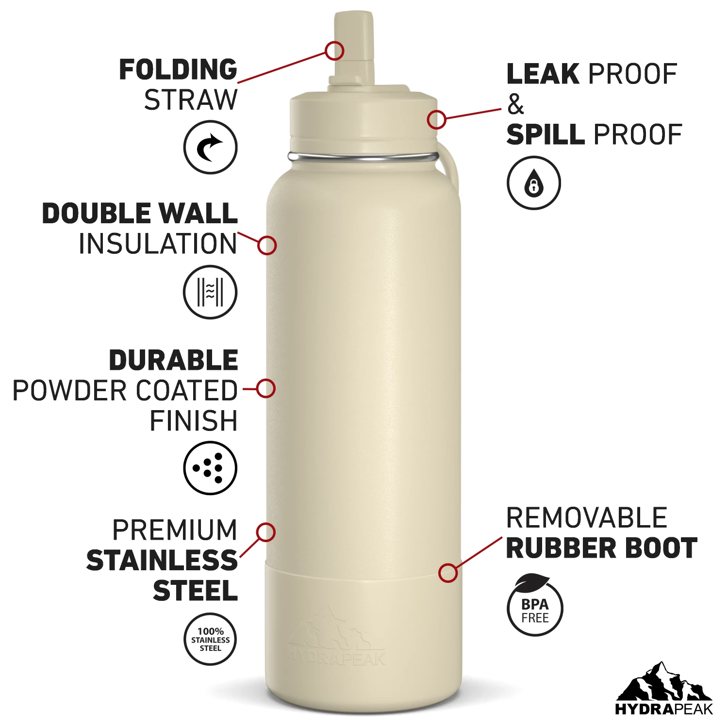 40oz Insulated Water Bottles With Matching Straw Lid And Rubber Boot - Modern Cream 5 40oz Insulated Water Bottles With Matching Straw Lid And Rubber Boot - Modern Cream - Image 3
