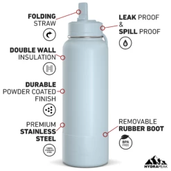 40oz Insulated Water Bottles With Matching Straw Lid And Rubber Boot- Powder Blue -HYDRAPEAK Sales HP SPORTBOOT 40 Front 20d PowderBlue b0d40d44 3480 4e9f 9911 d5f9e58030f6