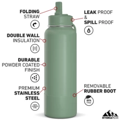 40oz Insulated Water Bottles With Matching Straw Lid And Rubber Boot - Sage -HYDRAPEAK Sales HP SPORTBOOT 40 Front 20d Sage
