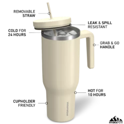 Front Page -HYDRAPEAK Sales HP Voyager 40 ModernCream LidHighlight