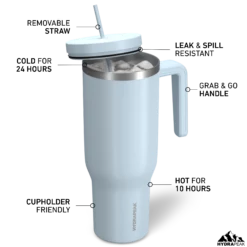 Voyager 40 Oz Tumbler With Handle And Straw Lid- Powder Blue -HYDRAPEAK Sales HP Voyager 40 PowderBlue LidHighlight