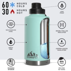 50oz Stainless Steel Insulated Large Water Bottle With Chug Lid - Aqua -HYDRAPEAK Sales HP Wide 50 Chug Aqua20 9b00f023 f1ff 4eb0 8c52 43ad8bedb187