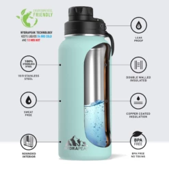 32oz Stainless Steel Insulated Water Bottle With Flexible Chug Lid - Aqua -HYDRAPEAK Sales infoaqua