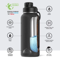 32oz Stainless Steel Insulated Water Bottle With Flexible Chug Lid- Black -HYDRAPEAK Sales infoblack DiskStation Oct 04 1426 2021 CaseConflict