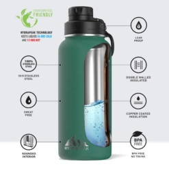 32oz Stainless Steel Insulated Water Bottle With Flexible Chug Lid- Forest Green -HYDRAPEAK Sales infoforest