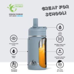 Mini 14oz Stainless Steel Kids Water Bottle With Straw Lid- Storm -HYDRAPEAK Sales infographMINIStormwtext
