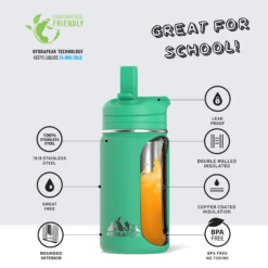 Mini 14oz Stainless Steel Kids Water Bottle With Straw Lid- Jade -HYDRAPEAK Sales infographMINIjadewtext