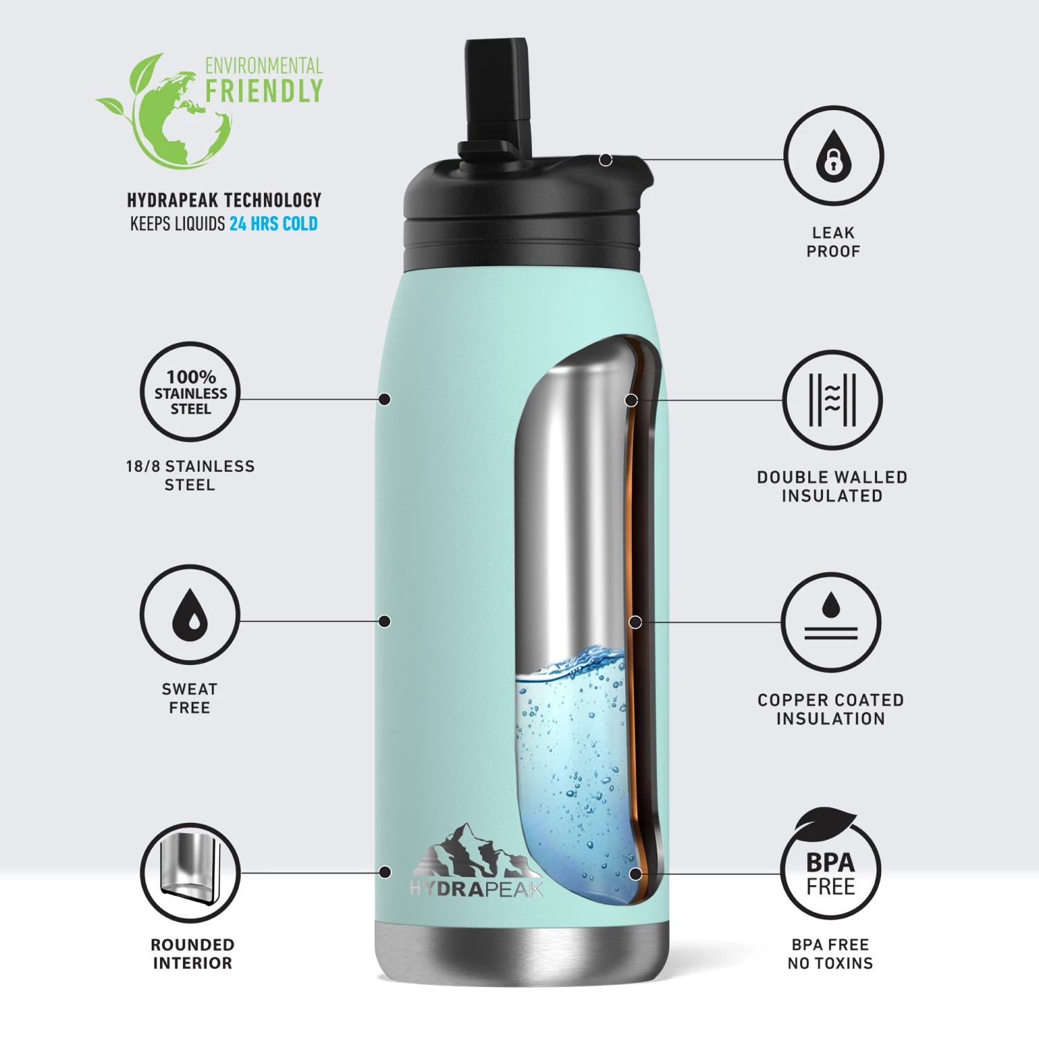 Flow 32oz Stainless Steel Insulated Water Bottle With Straw Lid Bottle - Aqua 6 Flow 32oz Stainless Steel Insulated Water Bottle With Straw Lid Bottle - Aqua - Image 4