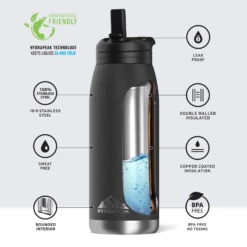 Flow 32oz Stainless Steel Insulated Water Bottle With Straw Lid Bottle - Black -HYDRAPEAK Sales infographflowblack