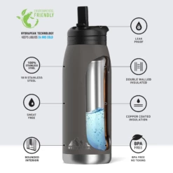 Flow 32oz Stainless Steel Insulated Water Bottle With Straw Lid Bottle- Graphite -HYDRAPEAK Sales infographflowgraphite