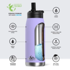 Flow 32oz Stainless Steel Insulated Water Bottle With Straw Lid Bottle- Lilac -HYDRAPEAK Sales infographflowlilac