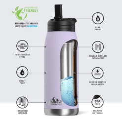 Flow 32oz Stainless Steel Insulated Water Bottle With Straw Lid Bottle- Orchid -HYDRAPEAK Sales infographfloworchid