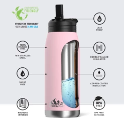 Flow 32oz Stainless Steel Insulated Water Bottle With Straw Lid Bottle- Pink 9 Flow 32oz Stainless Steel Insulated Water Bottle With Straw Lid Bottle- Pink -HYDRAPEAK Sales infographflowpink