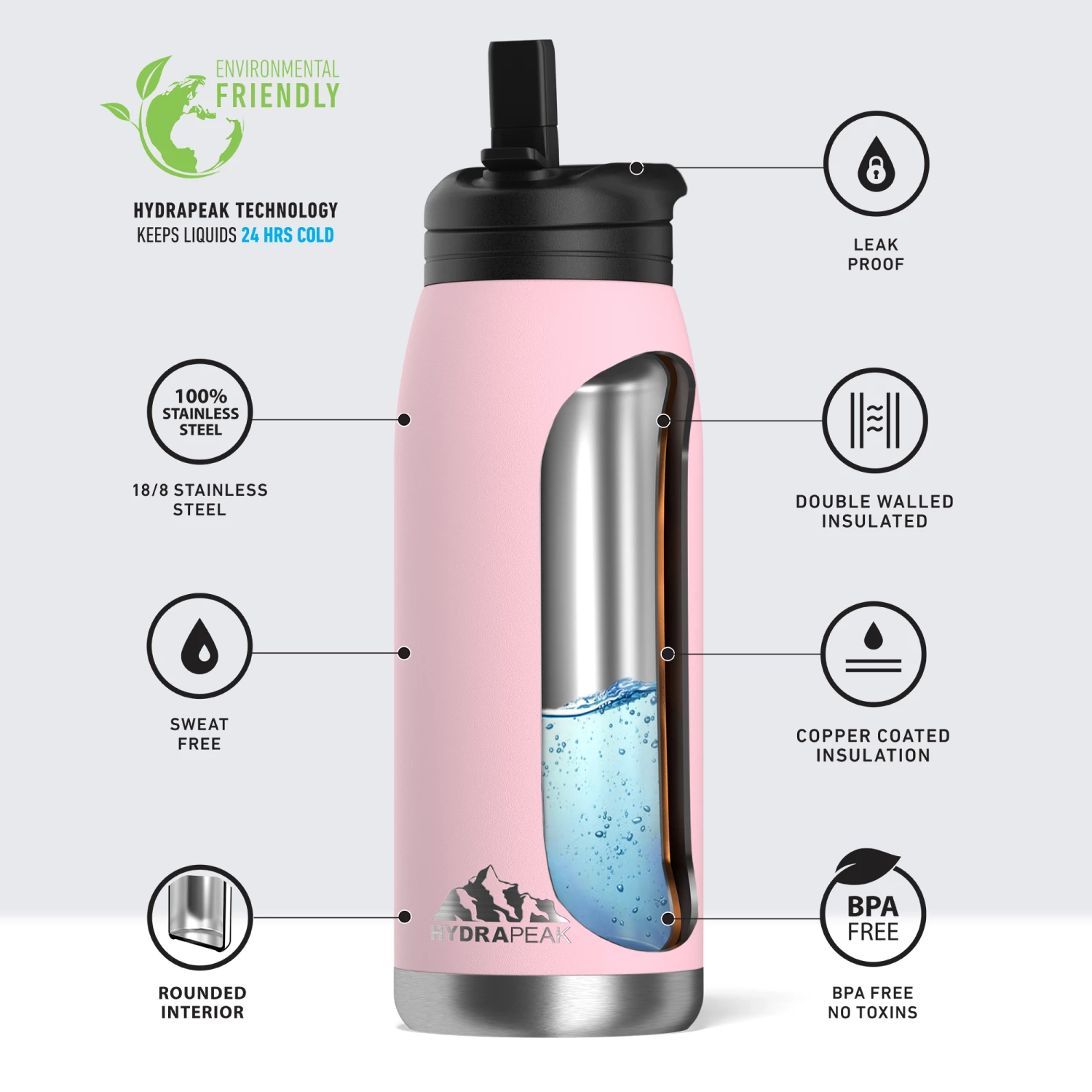 Flow 32oz Stainless Steel Insulated Water Bottle With Straw Lid Bottle- Pink 6 Flow 32oz Stainless Steel Insulated Water Bottle With Straw Lid Bottle- Pink - Image 4