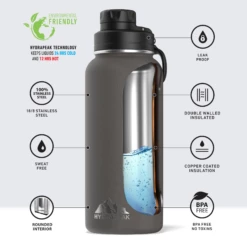 32oz Stainless Steel Insulated Water Bottle With Flexible Chug Lid- Graphite -HYDRAPEAK Sales infographite