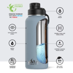 32oz Stainless Steel Insulated Water Bottle With Flexible Chug Lid - Storm -HYDRAPEAK Sales infostorm